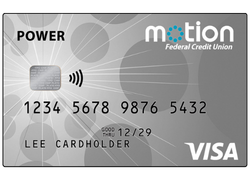 Secured Credit Card Secured Credit Card